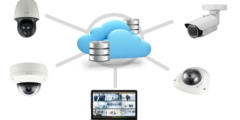 Cloud Computing trong giám sát hệ thống camera